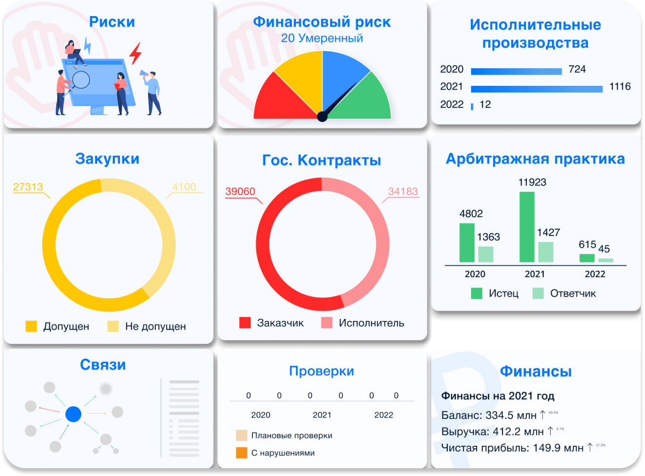 Поисковая система | Коммерсантъ КАРТОТЕКА