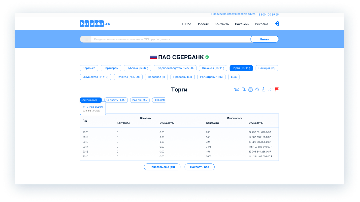 Поисковая система | Коммерсантъ КАРТОТЕКА